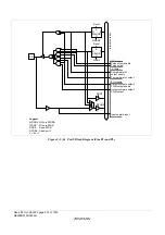 Предварительный просмотр 1002 страницы Renesas ZTAT H8S/2357F Hardware Manual