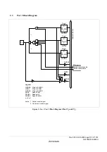 Предварительный просмотр 1003 страницы Renesas ZTAT H8S/2357F Hardware Manual