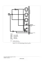 Предварительный просмотр 1004 страницы Renesas ZTAT H8S/2357F Hardware Manual