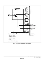 Предварительный просмотр 1005 страницы Renesas ZTAT H8S/2357F Hardware Manual