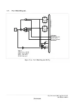 Предварительный просмотр 1007 страницы Renesas ZTAT H8S/2357F Hardware Manual