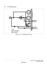 Предварительный просмотр 1011 страницы Renesas ZTAT H8S/2357F Hardware Manual