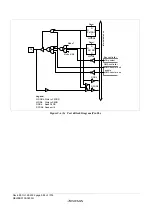 Предварительный просмотр 1012 страницы Renesas ZTAT H8S/2357F Hardware Manual