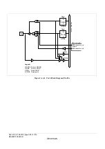 Предварительный просмотр 1014 страницы Renesas ZTAT H8S/2357F Hardware Manual