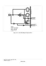 Предварительный просмотр 1016 страницы Renesas ZTAT H8S/2357F Hardware Manual