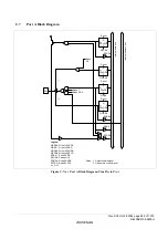 Предварительный просмотр 1017 страницы Renesas ZTAT H8S/2357F Hardware Manual