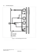 Предварительный просмотр 1020 страницы Renesas ZTAT H8S/2357F Hardware Manual