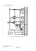 Предварительный просмотр 1022 страницы Renesas ZTAT H8S/2357F Hardware Manual