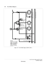 Предварительный просмотр 1023 страницы Renesas ZTAT H8S/2357F Hardware Manual