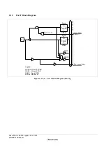 Предварительный просмотр 1024 страницы Renesas ZTAT H8S/2357F Hardware Manual