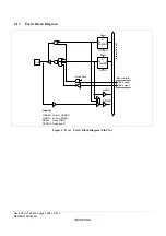 Предварительный просмотр 1032 страницы Renesas ZTAT H8S/2357F Hardware Manual