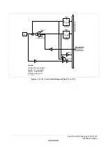 Предварительный просмотр 1033 страницы Renesas ZTAT H8S/2357F Hardware Manual