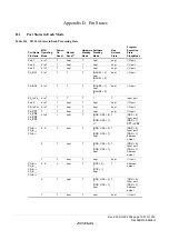 Предварительный просмотр 1035 страницы Renesas ZTAT H8S/2357F Hardware Manual