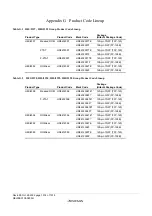 Предварительный просмотр 1042 страницы Renesas ZTAT H8S/2357F Hardware Manual