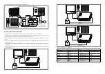 Предварительный просмотр 6 страницы ReneSola Replus 3648ME Manual
