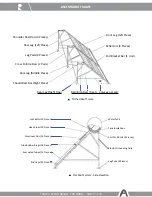 Preview for 13 page of Renewable Energy Global 2009122A Installation Manua