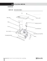 Preview for 14 page of Renewair EV130 Installation, Operation & Maintenance Manual