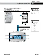 Preview for 15 page of RenewAire DN-Series Installation, Operation And Maintenance Manual