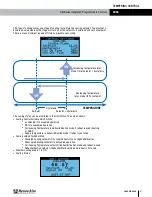 Preview for 47 page of RenewAire DN-Series Installation, Operation And Maintenance Manual