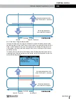 Preview for 55 page of RenewAire DN-Series Installation, Operation And Maintenance Manual