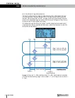 Preview for 58 page of RenewAire DN-Series Installation, Operation And Maintenance Manual