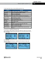 Preview for 61 page of RenewAire DN-Series Installation, Operation And Maintenance Manual