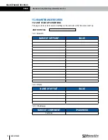 Preview for 132 page of RenewAire DN-Series Installation, Operation And Maintenance Manual