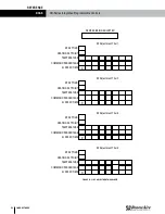 Preview for 138 page of RenewAire DN-Series Installation, Operation And Maintenance Manual