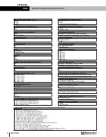 Preview for 144 page of RenewAire DN-Series Installation, Operation And Maintenance Manual