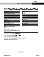 Preview for 147 page of RenewAire DN-Series Installation, Operation And Maintenance Manual