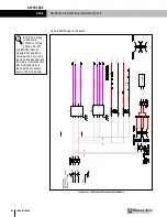 Preview for 154 page of RenewAire DN-Series Installation, Operation And Maintenance Manual