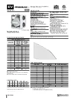 Preview for 4 page of RenewAire EV Premium ERV Series Installation, Operation And Maintenance Manual