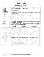 Preview for 6 page of RenewAire EV130 SERIES Installation And Operation Manual