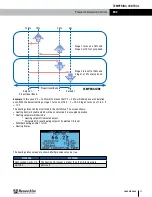 Preview for 43 page of RenewAire EV450 Installation, Operation And Maintenance Manual