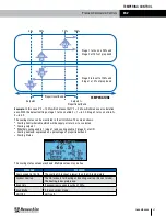 Preview for 47 page of RenewAire EV450 Installation, Operation And Maintenance Manual