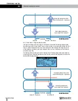 Preview for 50 page of RenewAire EV450 Installation, Operation And Maintenance Manual