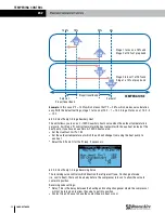 Preview for 54 page of RenewAire EV450 Installation, Operation And Maintenance Manual