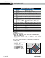 Preview for 114 page of RenewAire EV450 Installation, Operation And Maintenance Manual