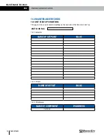 Preview for 120 page of RenewAire EV450 Installation, Operation And Maintenance Manual