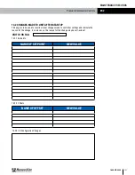 Preview for 121 page of RenewAire EV450 Installation, Operation And Maintenance Manual