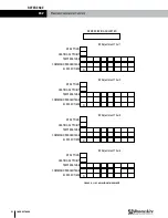 Preview for 126 page of RenewAire EV450 Installation, Operation And Maintenance Manual