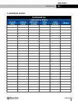 Preview for 25 page of RenewAire EV450IN Installation, Operation And Maintenance Manual