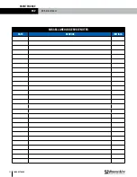 Preview for 26 page of RenewAire EV450IN Installation, Operation And Maintenance Manual