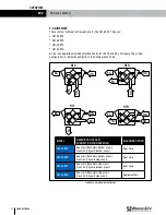 Предварительный просмотр 12 страницы RenewAire HE1XRT Installation, Operation And Maintenance Manual