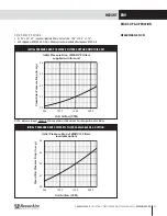 Preview for 17 page of RenewAire HE2XRT Installation, Operation & Maintenance Manual