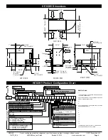 Preview for 4 page of RenewAire HE3XINV Installation And Operation Manual