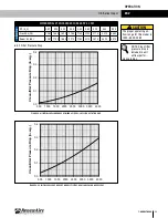 Preview for 25 page of RenewAire HE4XINV Installation, Operation And Maintenance Manual