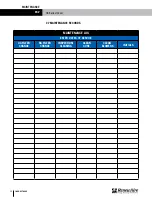 Preview for 30 page of RenewAire HE4XINV Installation, Operation And Maintenance Manual