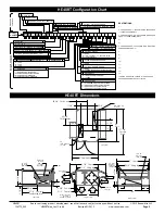 Preview for 5 page of RenewAire HE4XRT Installation And Operation Manual