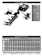 Preview for 10 page of RenewAire HE4XRT Installation And Operation Manual